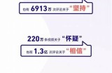 解析台湾版抖音：动向、特色与用户体验全揭秘
