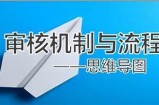 抖阴内容审核机制详解：如何达成目标和谐与自我管理